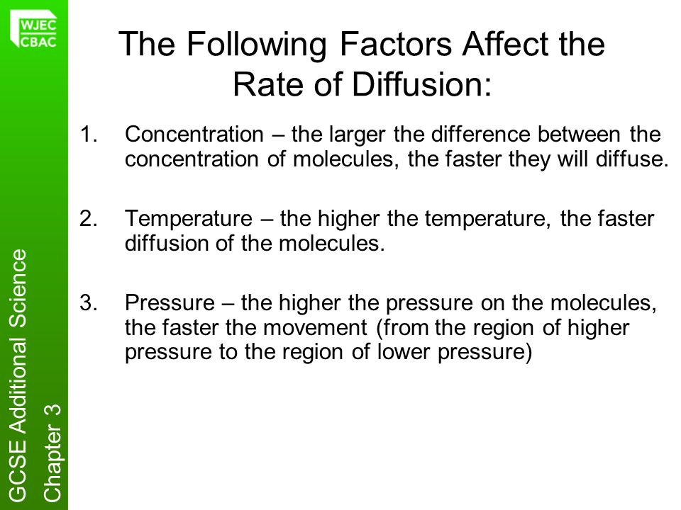 Rate of Diffusion Affected by the Change of Temperature